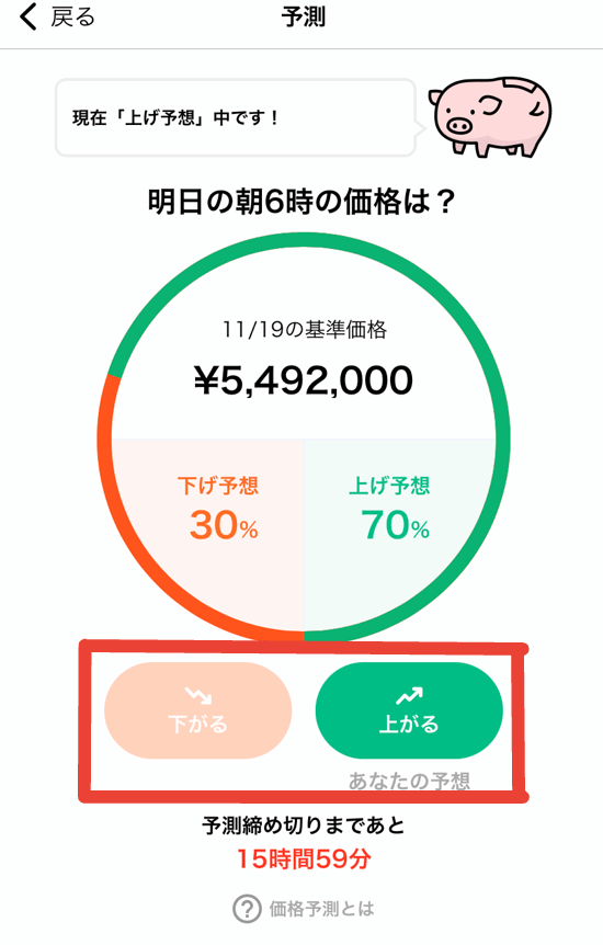 価格予測2